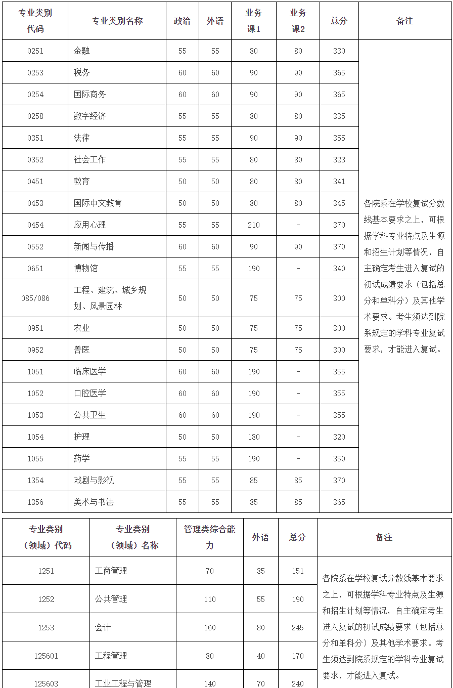 浙江大学2.png 浙江大学2.png
