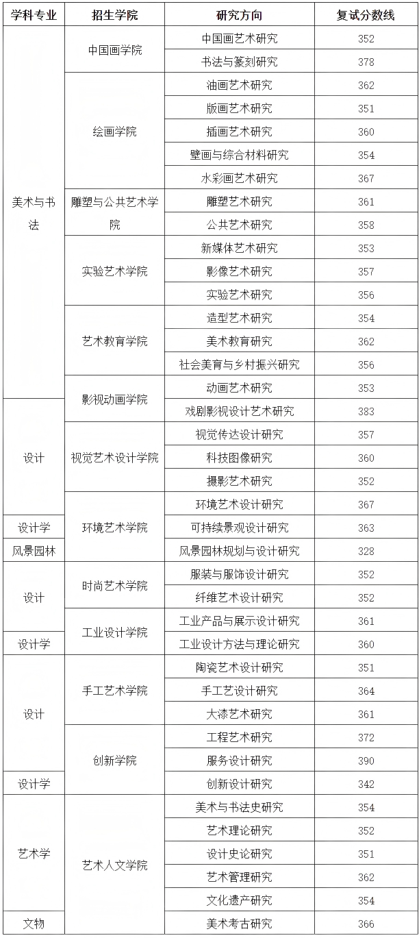 湖北美术学院1.png 湖北美术学院1.png